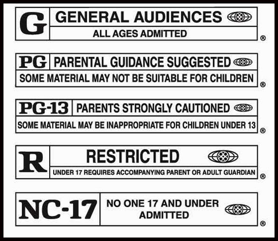 RetroNewsNow on X: 🎬On November 1, 1968, the Motion Picture Association  of America's film rating system was officially introduced with the ratings  G, M, R and X  / X