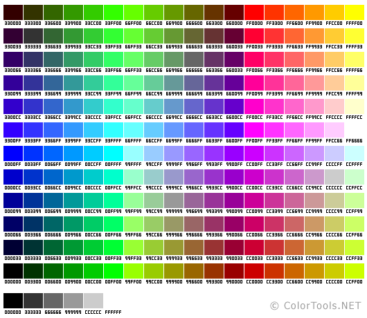 Hex Css Color Chart