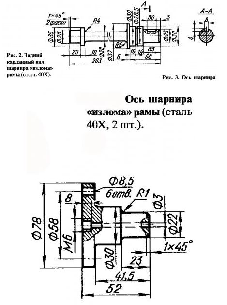 Самодельные агрегаты для мотоблока Самодельные агрегаты для мотоблока