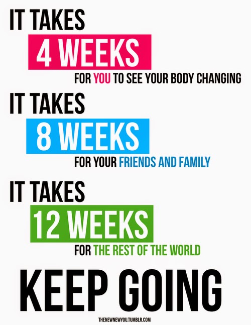 Minimise Me - Weight Loss Weekly #1 | The Mini Mes and Me