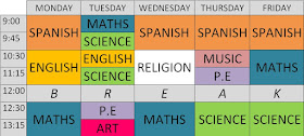 Timetable