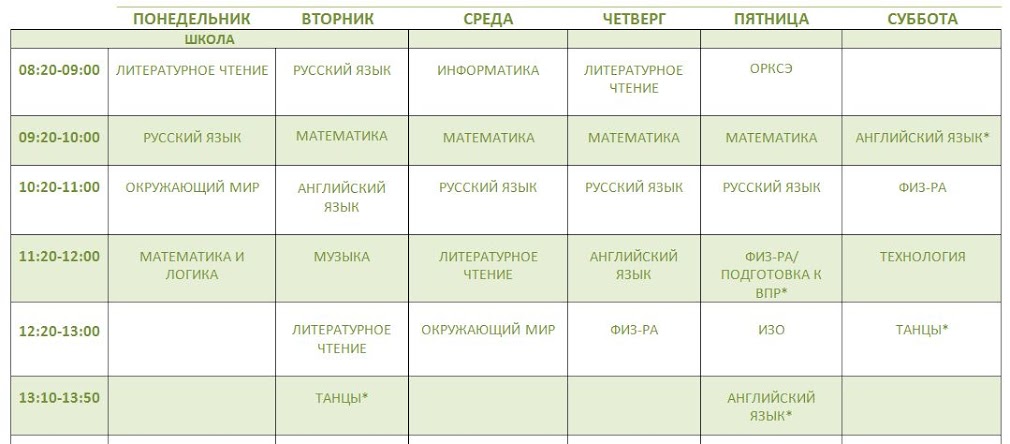 РАСПИСАНИЕ УРОКОВ