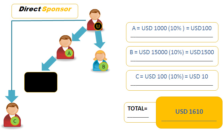 program 10 bulan forex trading