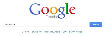 Trend Bisnis - Search Engine Google Trends