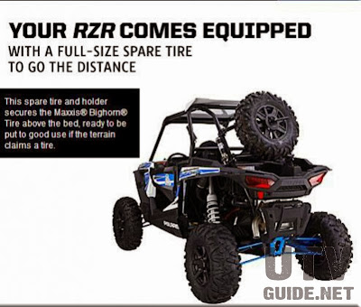 2014 Polaris RZR XP 1000 Dakar Limited Edition