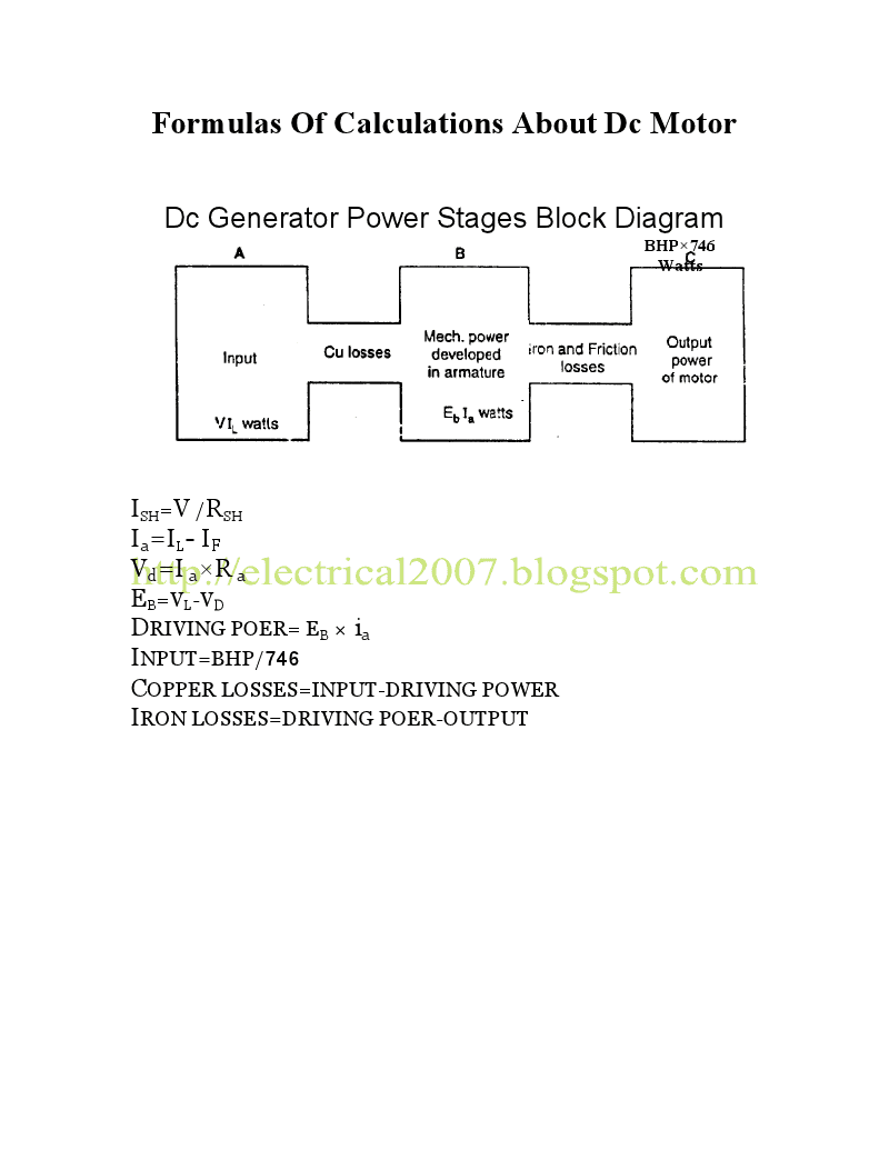 ELECTRICAL 2007 ET213 Formulas Of Calculations About Dc Motor