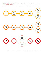 Kindergarten Worksheets: Maths Worksheets - Filling the missing numbers