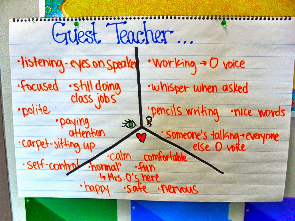 Tips to Tame �Em Week 2 LL, SL, FL the Tenacious