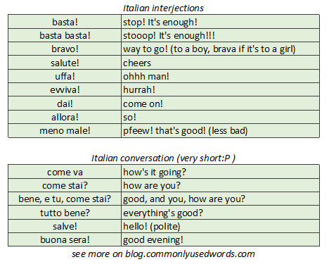 Chat italian Italian Chat