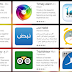 جوجل تنشر قائمة باختياراتها لتطبيقات رمضان 2015 