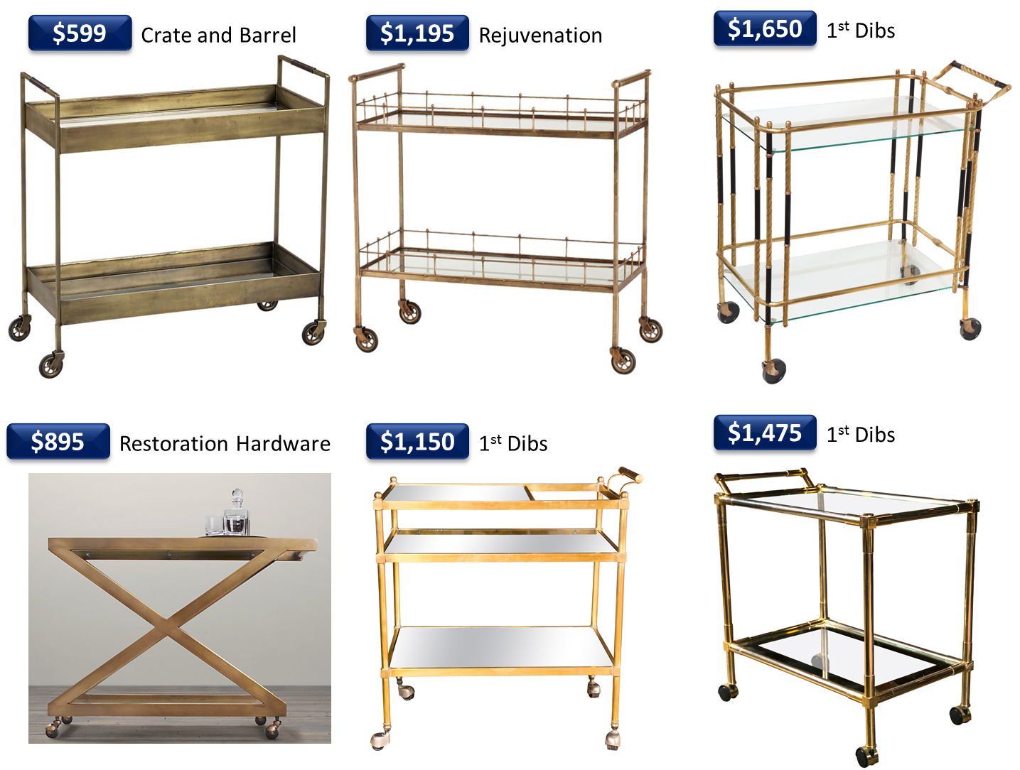Cup Half Full Bargain Find Bar Cart