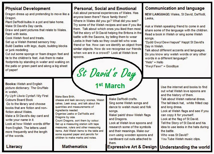 new year 2015 eyfs planning worms eye view st david s day discovery tray and medium new year 2015 eyfs planning worms eye view st david s day discovery tray and medium
