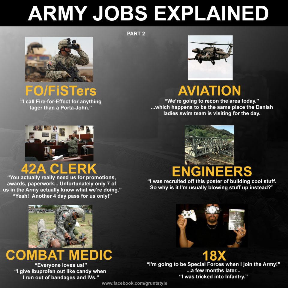 US Army Memes that I thought were funny – You Will Shoot Your Eye Out