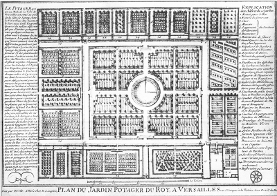 Plan+du+Jardin+Potager+du+Roy+a+Versaill