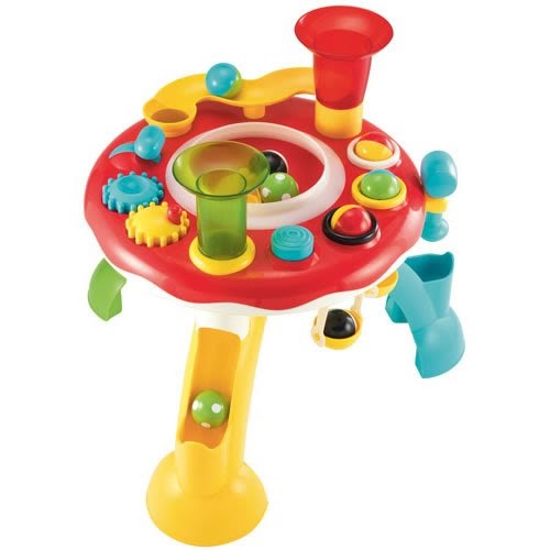 elc activity table