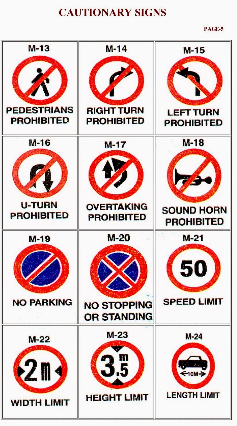 Road Signs Chart