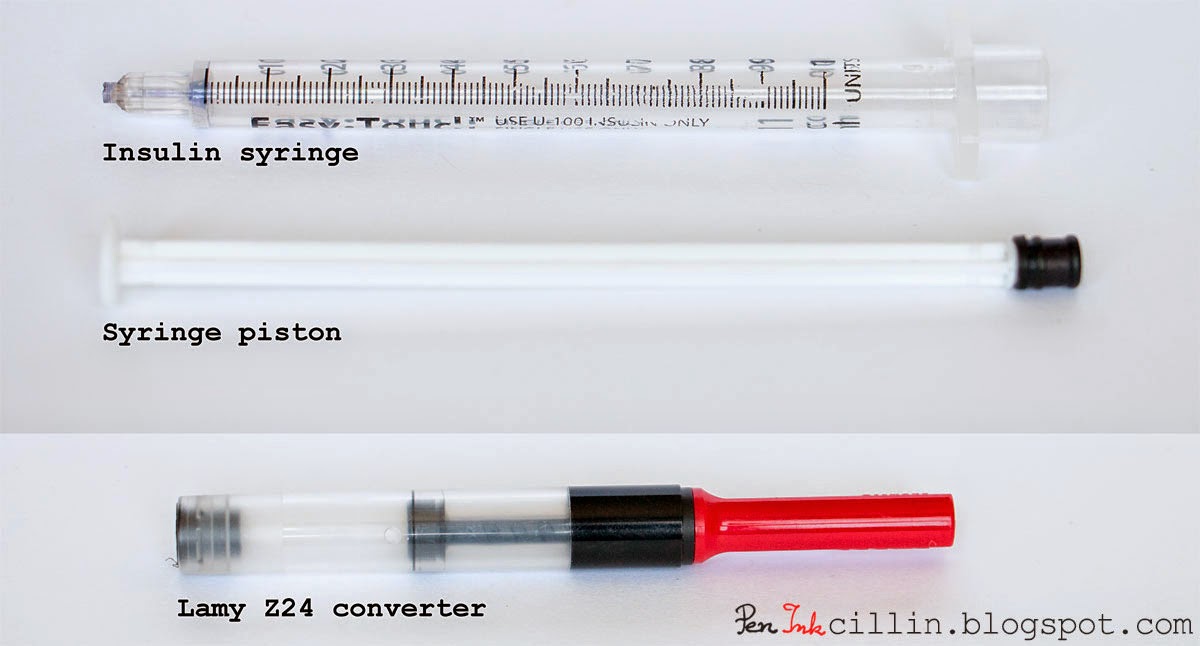A love for fountain pens, inks, and handwriting Peninkcillin How to