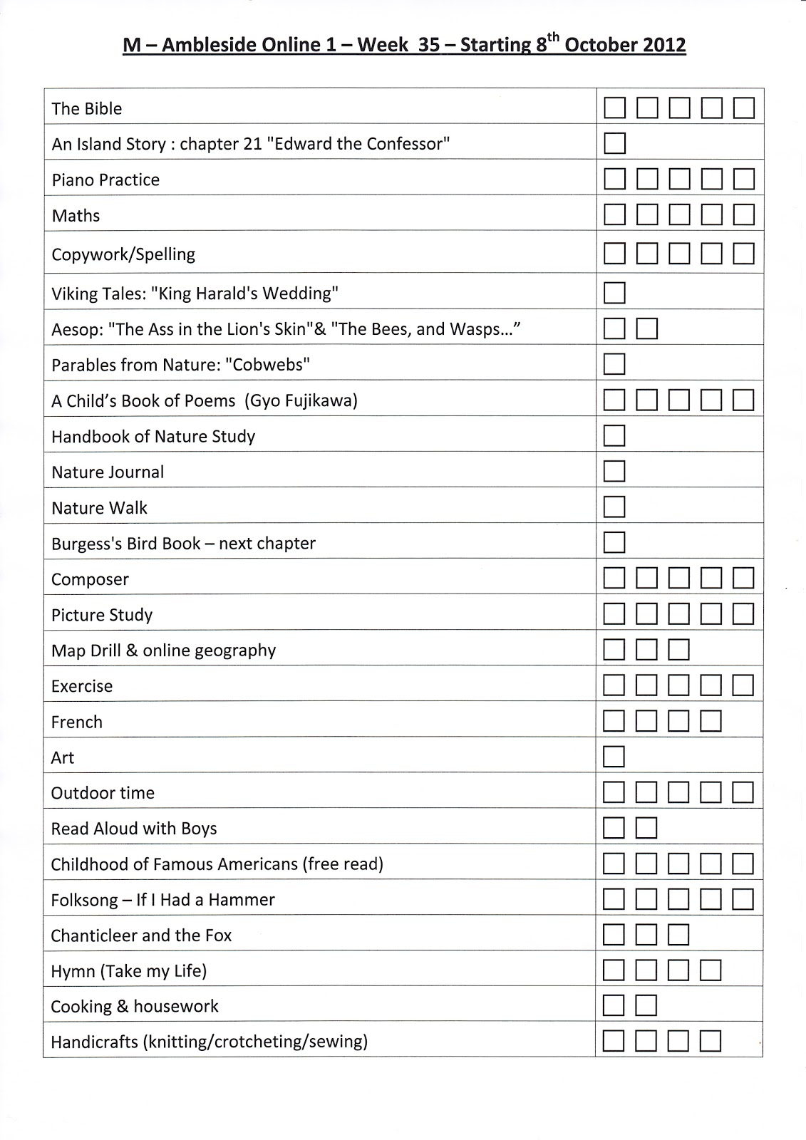 journey and destination ambleside online year 1 a review