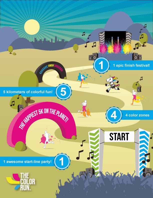 The Color Run The Color Run