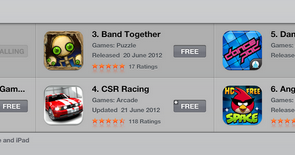 Download Google Chrome for iPad FREE : Quick Review - Three Things I