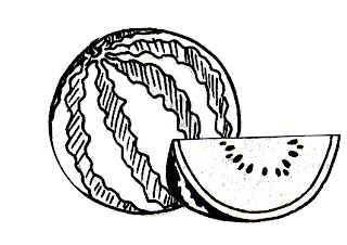 Panitia Sains Al-Amin Bangi: Gambar Buah-buahan