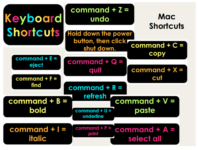 computer lab shortcut keys