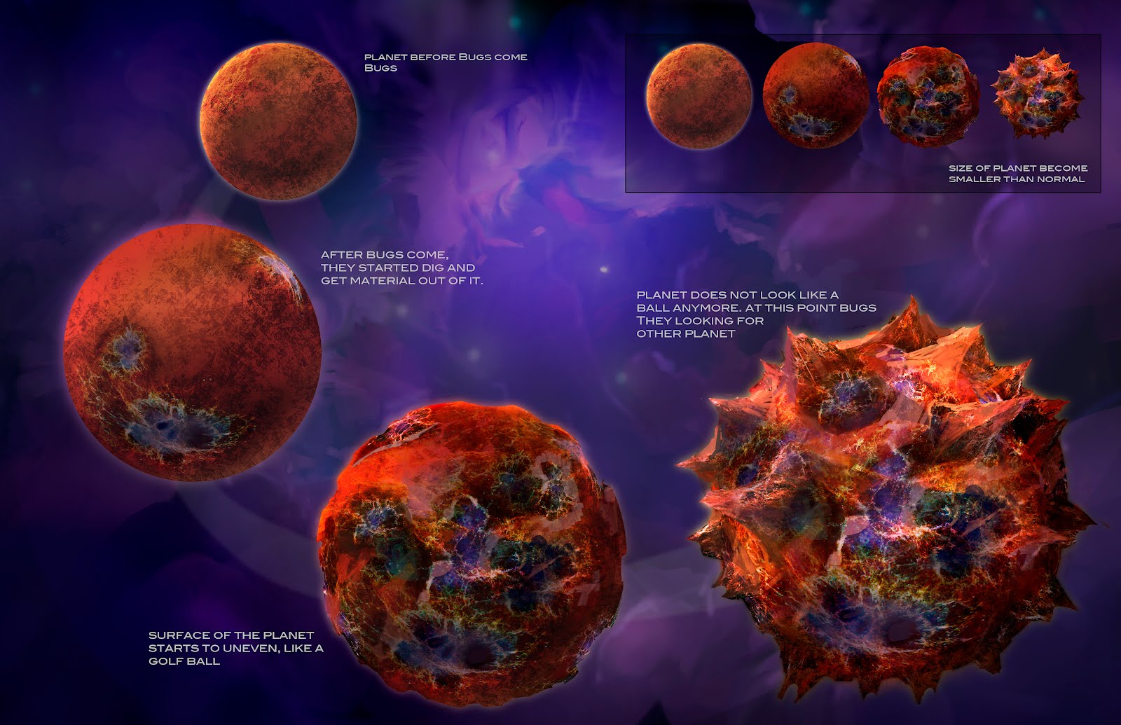 Jaekyung Jaguar Lee Starship Troopers Klendathu! (WIP)