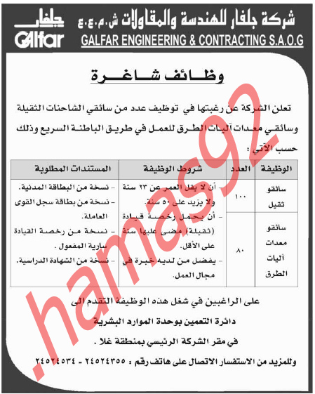 اعلانات وظائف شاغرة جريدة عمان الاحد 26\8\2012  %D8%B9%D9%85%D8%A7%D9%86+2