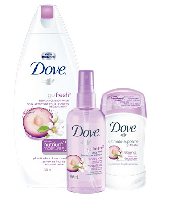 Dove Product Line