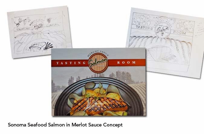 Sonoma Salmon Package Consept