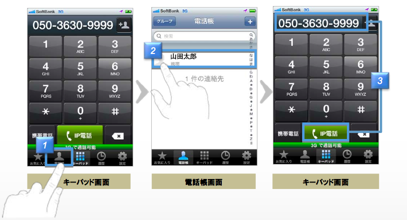 Japan Mobile Tech Ntt Communications Starts 050 Plus Voip Service For Smartphones