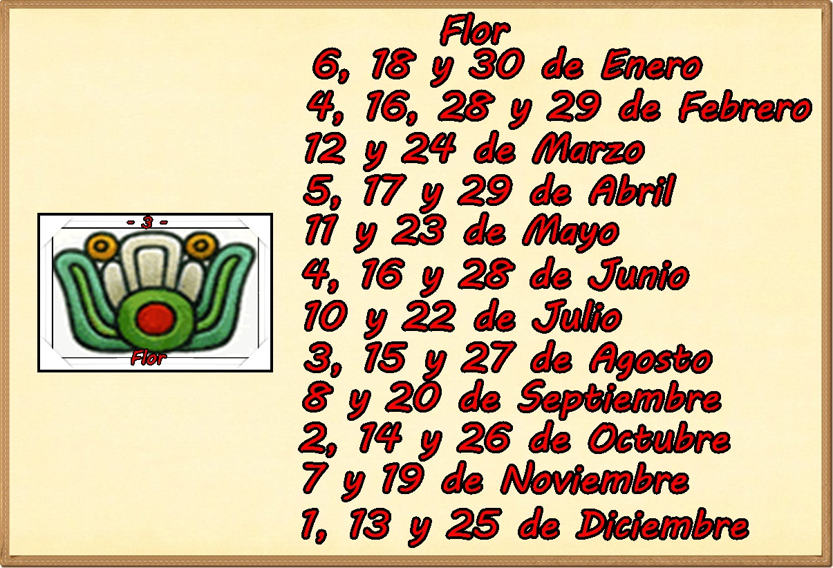 HOROSCOPO EN EL TAROT horoscopo en el tarot: