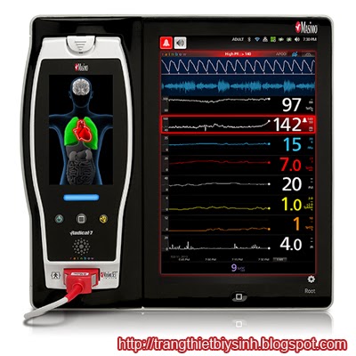 may do spo2 root masimo