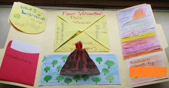 Working 5 to 9. Math and Science: Science Foldables and Journaling