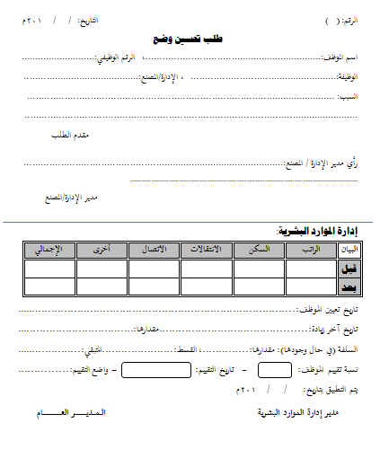 نماذج و قوالب: نموذج سند براءة ذمة مالية   صيغة 