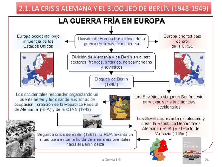preguntas importantes de la primera guerra mundial geograf 205 a e historia mayo 2012 preguntas importantes de la primera guerra mundial geograf 205 a e historia mayo 2012