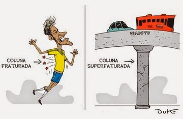 Coluna Fraturada x Coluna Superfaturada