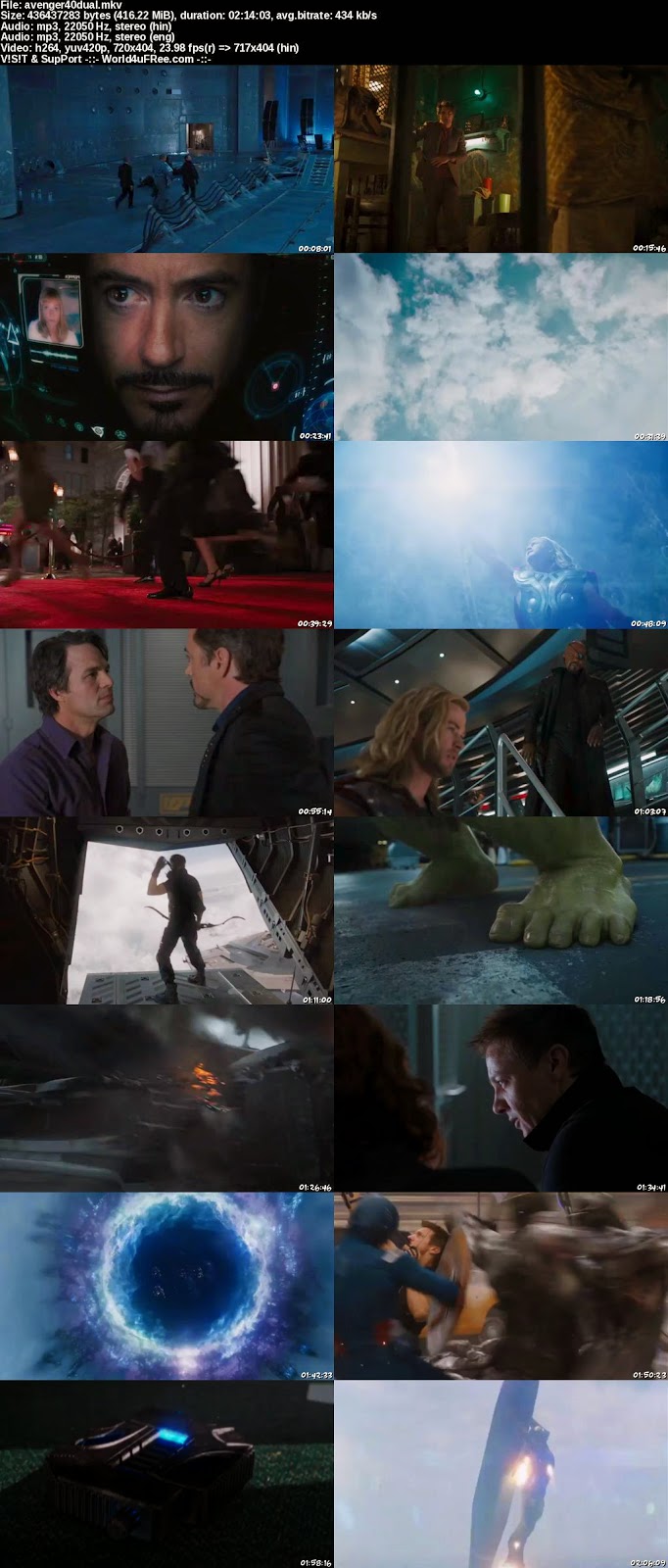 Links To Movies: Download Iron Man 2 2010 Full Movie