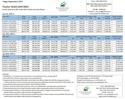 harga-lantana-citra-indah-september-2015