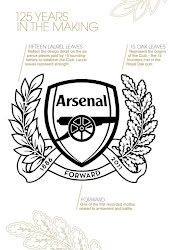 Arsenal Crest