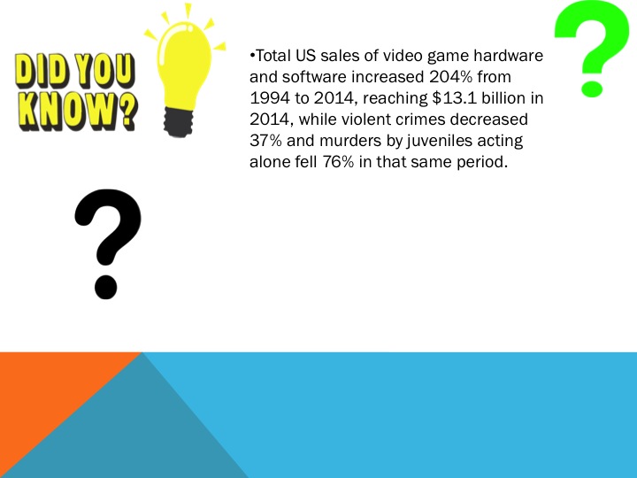 codes and conventions video game powerpoint video game powerpoint