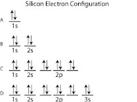Aufbau Diagram Aufbau Diagram