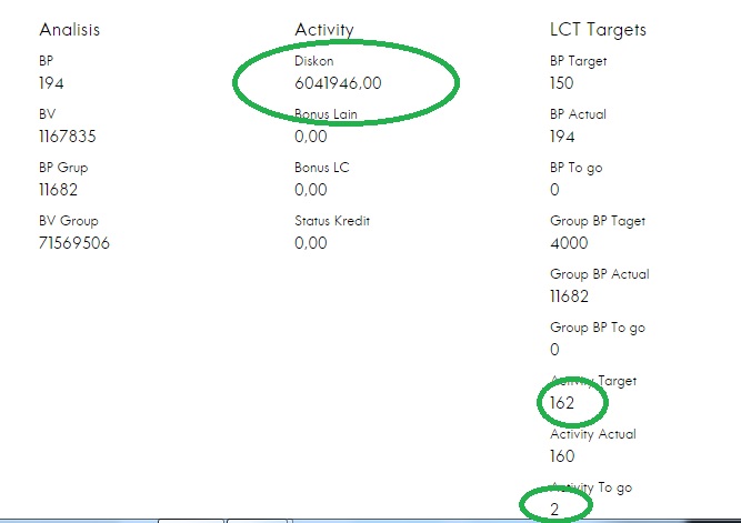 Step To Order On V4 Cara Mengecek Bonus Dan Target Lc Di V4