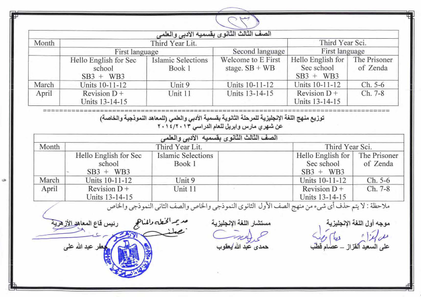   توزيع منهج اللغة الانجليزية للصف الثالث الثانوى الازهرى ادبى وعلمى (الترم الثانى 2014 معدل بعد الحذف) %D9%85%D9%86%D9%87%D8%AC+%D8%A7%D9%84%D9%84%D8%BA%D8%A9+%D8%A7%D9%84%D8%A7%D9%86%D8%AC%D9%84%D9%8A%D8%B2%D9%8A%D8%A9+%D8%A7%D9%84%D9%85%D8%B9%D8%AF%D9%84+%D9%84%D9%84%D8%B5%D9%81+%D8%A7%D9%84%D8%AB%D8%A7%D9%84%D8%AB+%D8%A7%D9%84%D8%AB%D8%A7%D9%86%D9%88%D9%89+%D8%A7%D9%84%D8%A7%D8%B2%D9%87%D8%B1%D9%89+(%D8%A7%D8%AF%D8%A8%D9%89+%D9%88%D8%B9%D9%84%D9%85%D9%89)+%D8%A7%D9%84%D8%AA%D8%B1%D9%85+%D8%A7%D9%84%D8%AB%D8%A7%D9%86%D9%89+2014