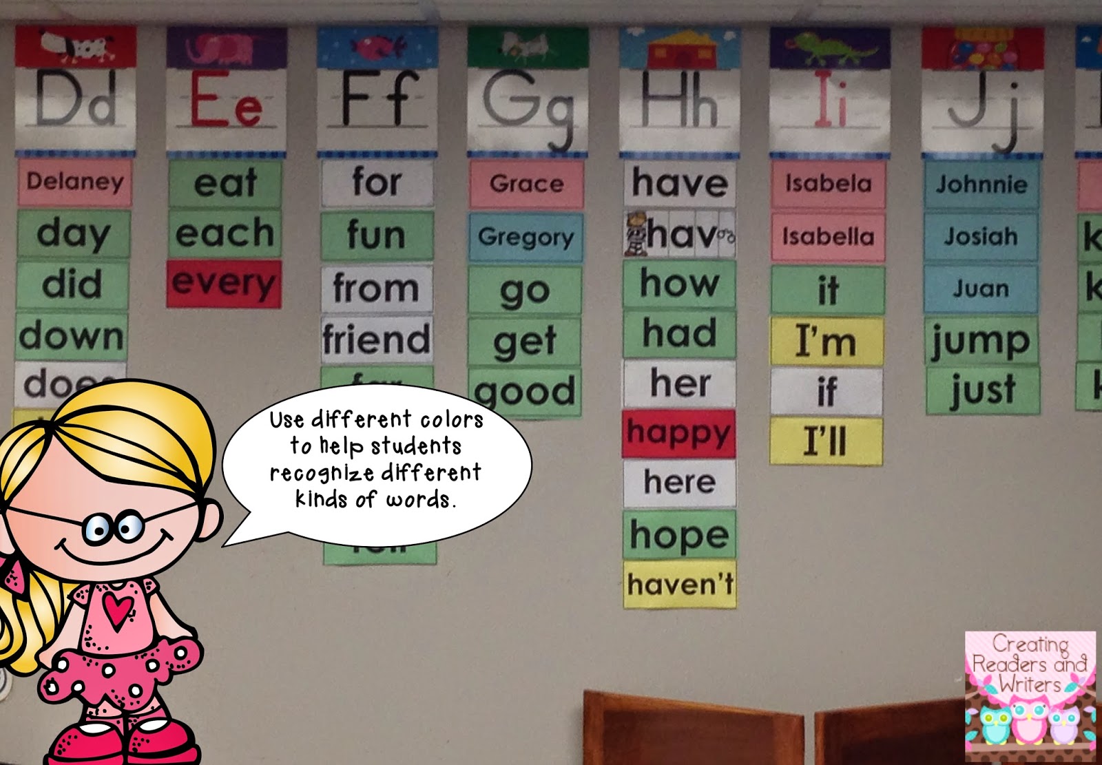 First Grade Word Walls Kids Will Use - Andrea Knight
