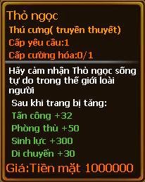 Chỉ số pet Thỏ ngọc gunbao Chỉ số pet Thỏ ngọc gunbao