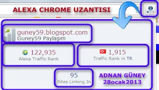 Chrome Web mağazası Alexa uzantısı