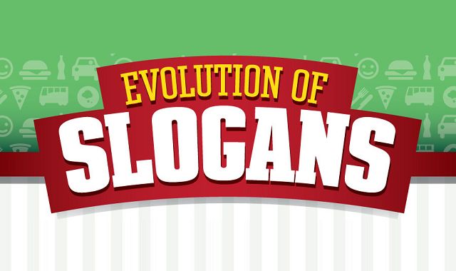 Evolution of Slogans #infographic - Visualistan
