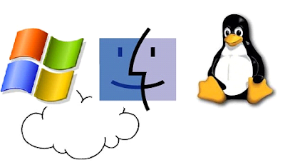 Entête (Windows, Mac, Linux)