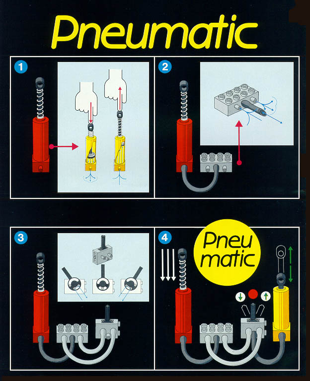 Andrews Lego world The History of Lego Technic 19771987 Part 1